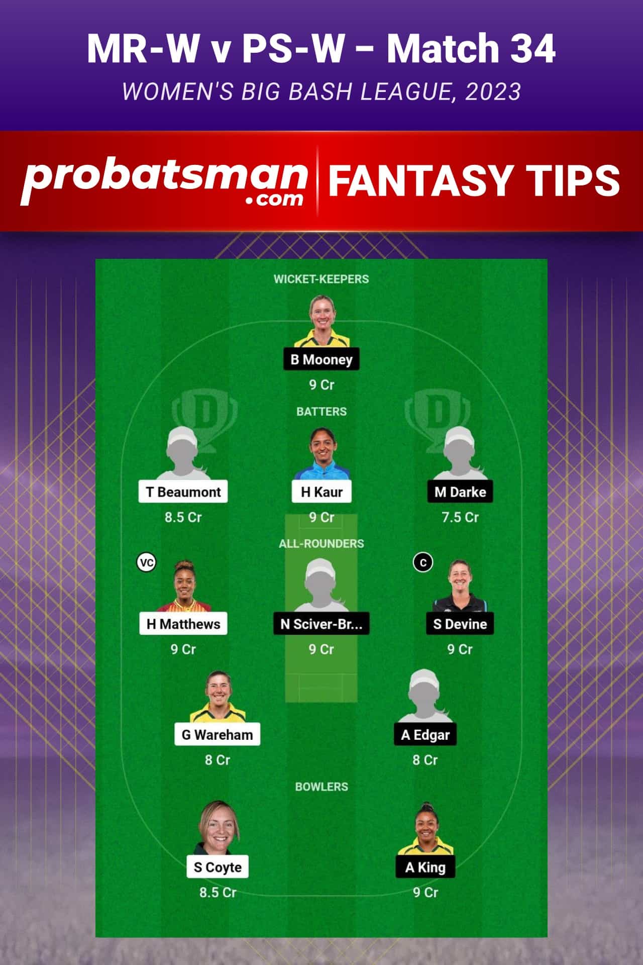 MR-W vs PS-W Dream11 Prediction - Fantasy Team 1