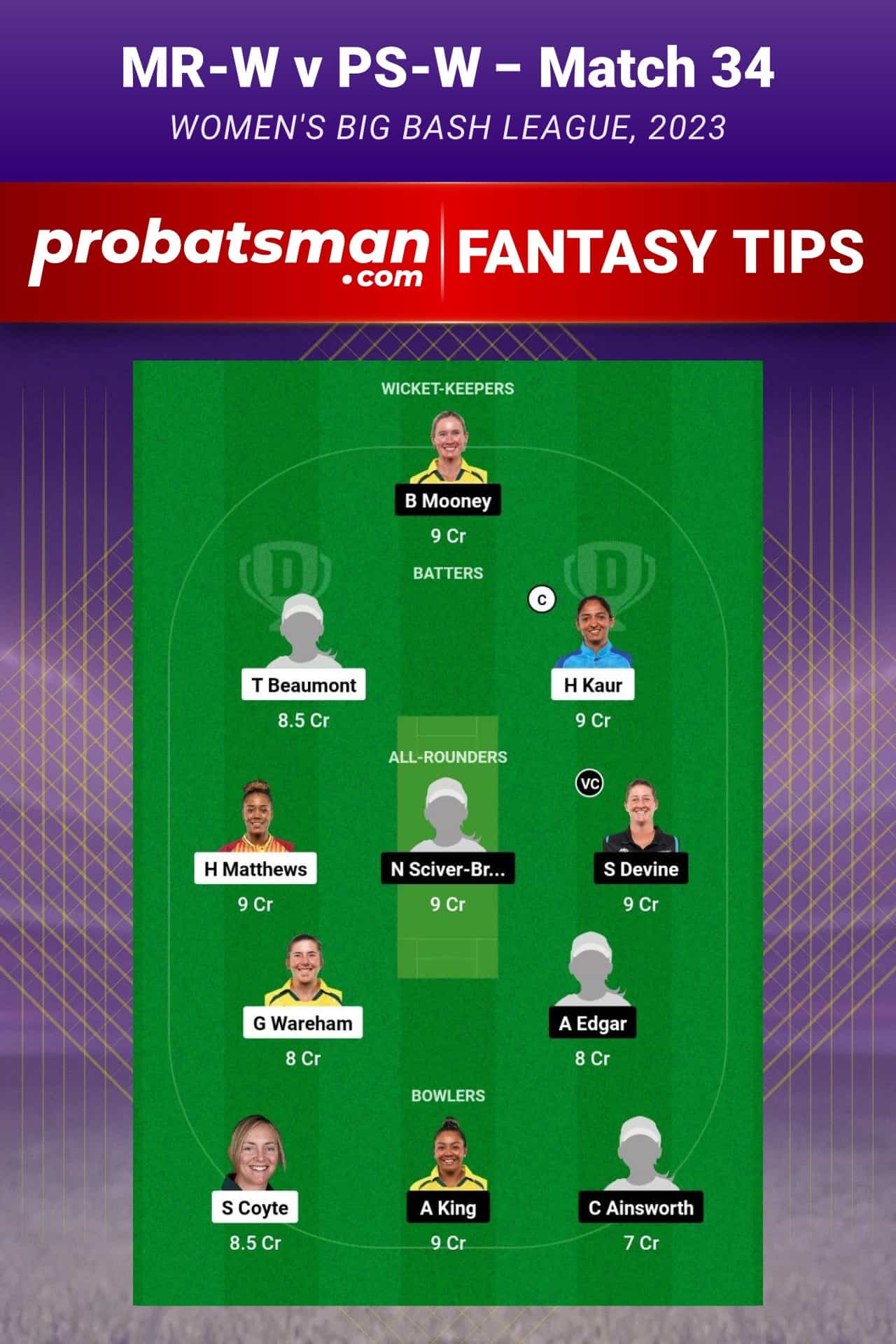 MR-W vs PS-W Dream11 Prediction - Fantasy Team 2