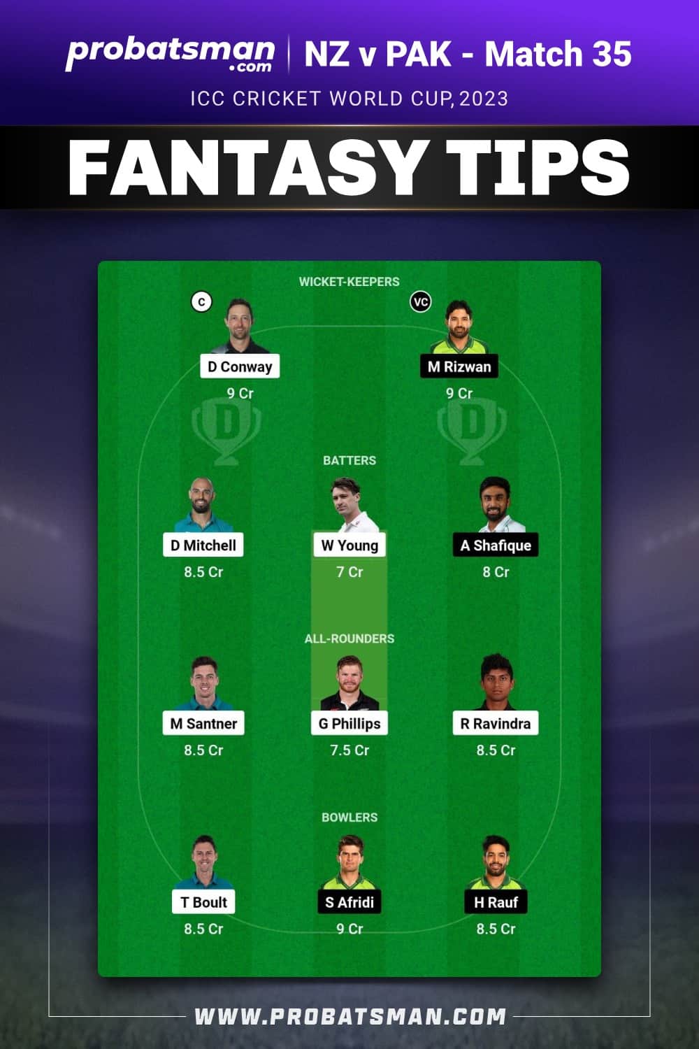 NZ vs PAK Dream11 Prediction - Fantasy Team 2 NZ vs PAK Dream11 Prediction - Fantasy Team 2