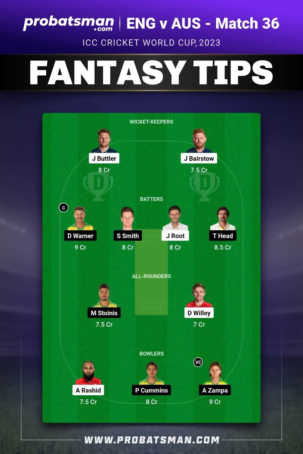 ENG vs AUS Dream11 Prediction - Fantasy Team 1 ENG vs AUS Dream11 Prediction - Fantasy Team 1
