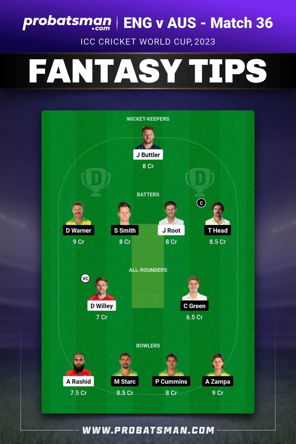 ENG vs AUS Dream11 Prediction - Fantasy Team 2 ENG vs AUS Dream11 Prediction - Fantasy Team 2
