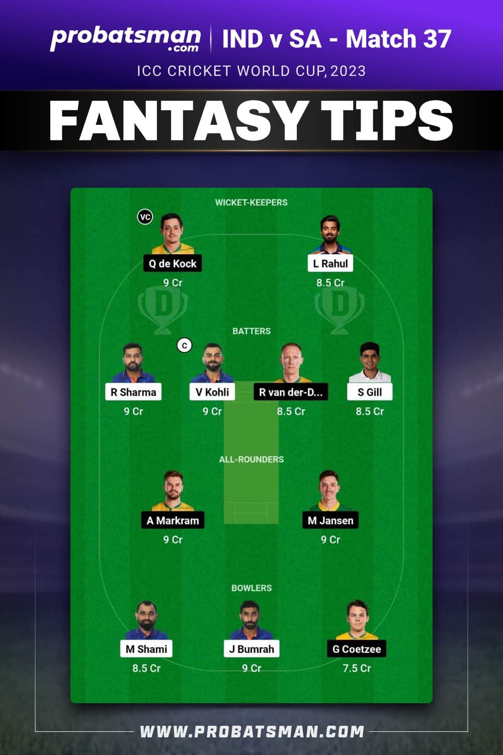 IND vs SA Dream11 Prediction - Fantasy Team 1 IND vs SA Dream11 Prediction - Fantasy Team 1