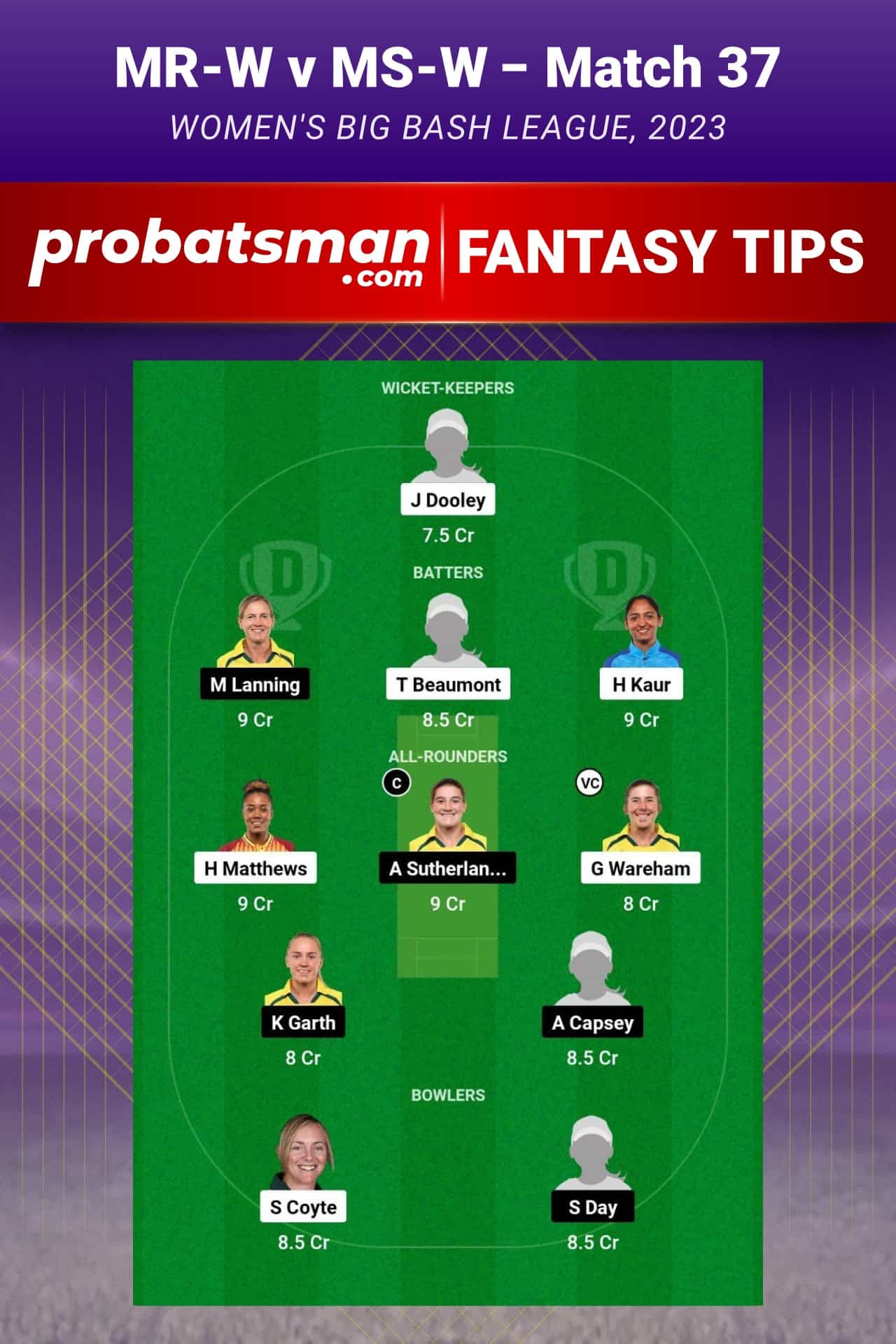 MR-W vs MS-W Dream11 Prediction - Fantasy Team 1