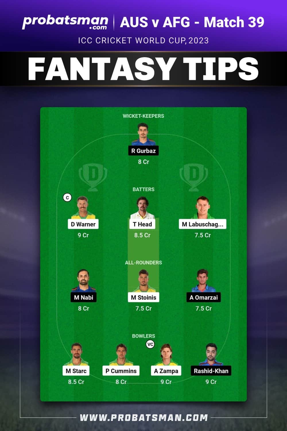 AUS vs AFG Dream11 Prediction - Fantasy Team 2