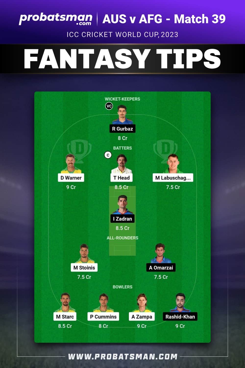 AUS vs AFG Dream11 Prediction - Fantasy Team 1 AUS vs AFG Dream11 Prediction - Fantasy Team 1