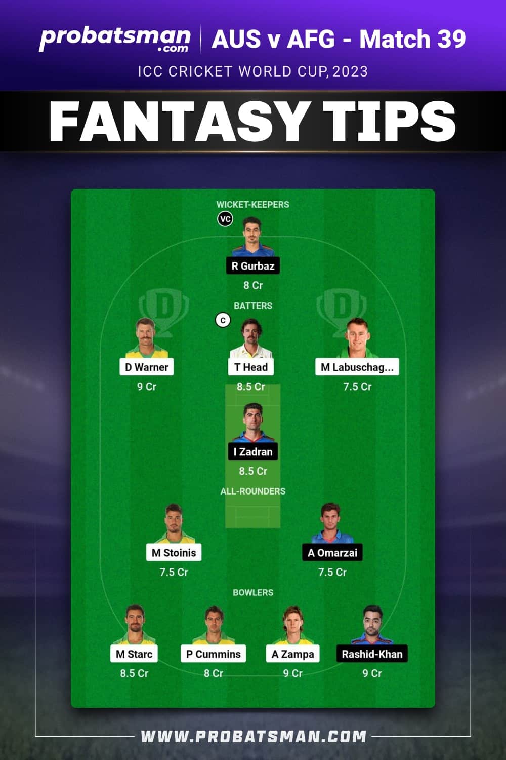 AUS vs AFG Dream11 Prediction - Fantasy Team 1