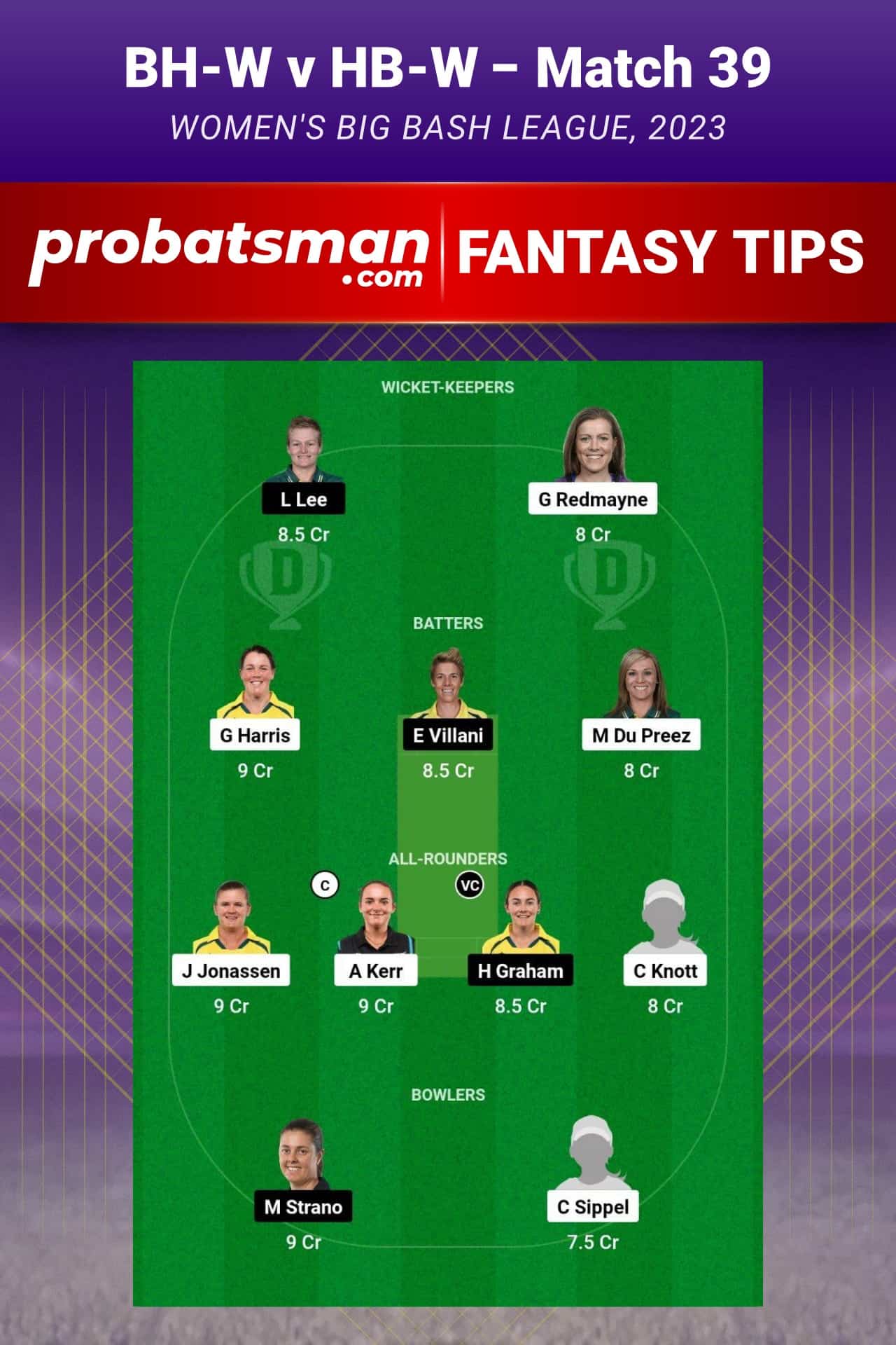 BH-W vs HB-W Dream11 Prediction - Fantasy Team 1