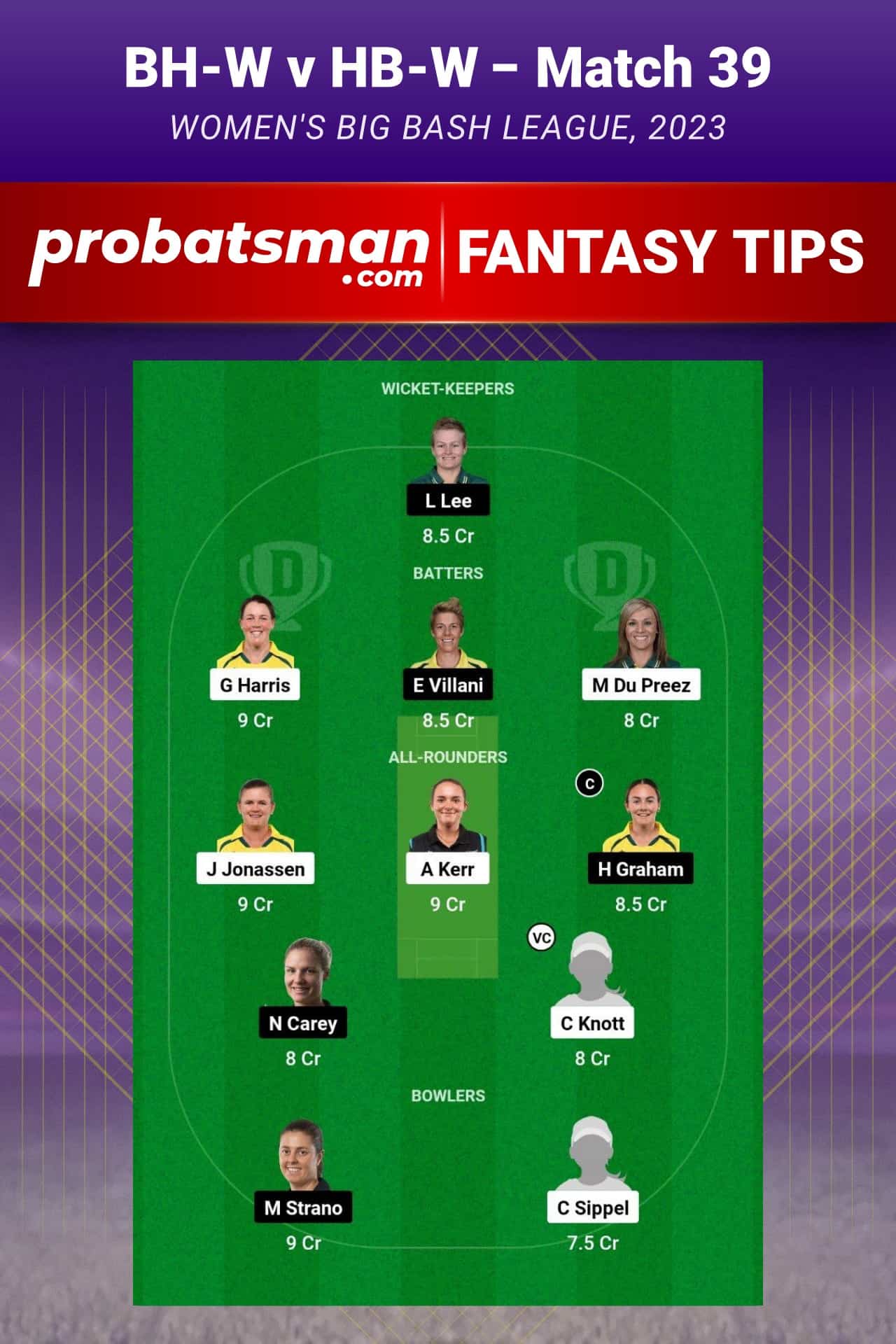 BH-W vs HB-W Dream11 Prediction - Fantasy Team 2 BH-W vs HB-W Dream11 Prediction - Fantasy Team 2