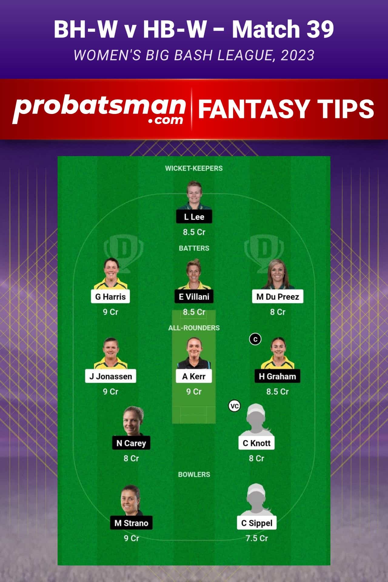 BH-W vs HB-W Dream11 Prediction - Fantasy Team 2