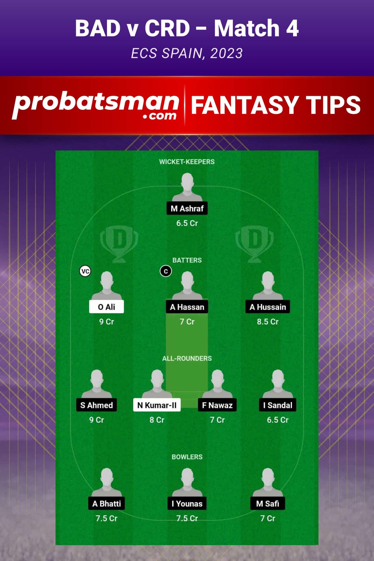 BAD vs CRD Dream11 Prediction - Fantasy Team 2