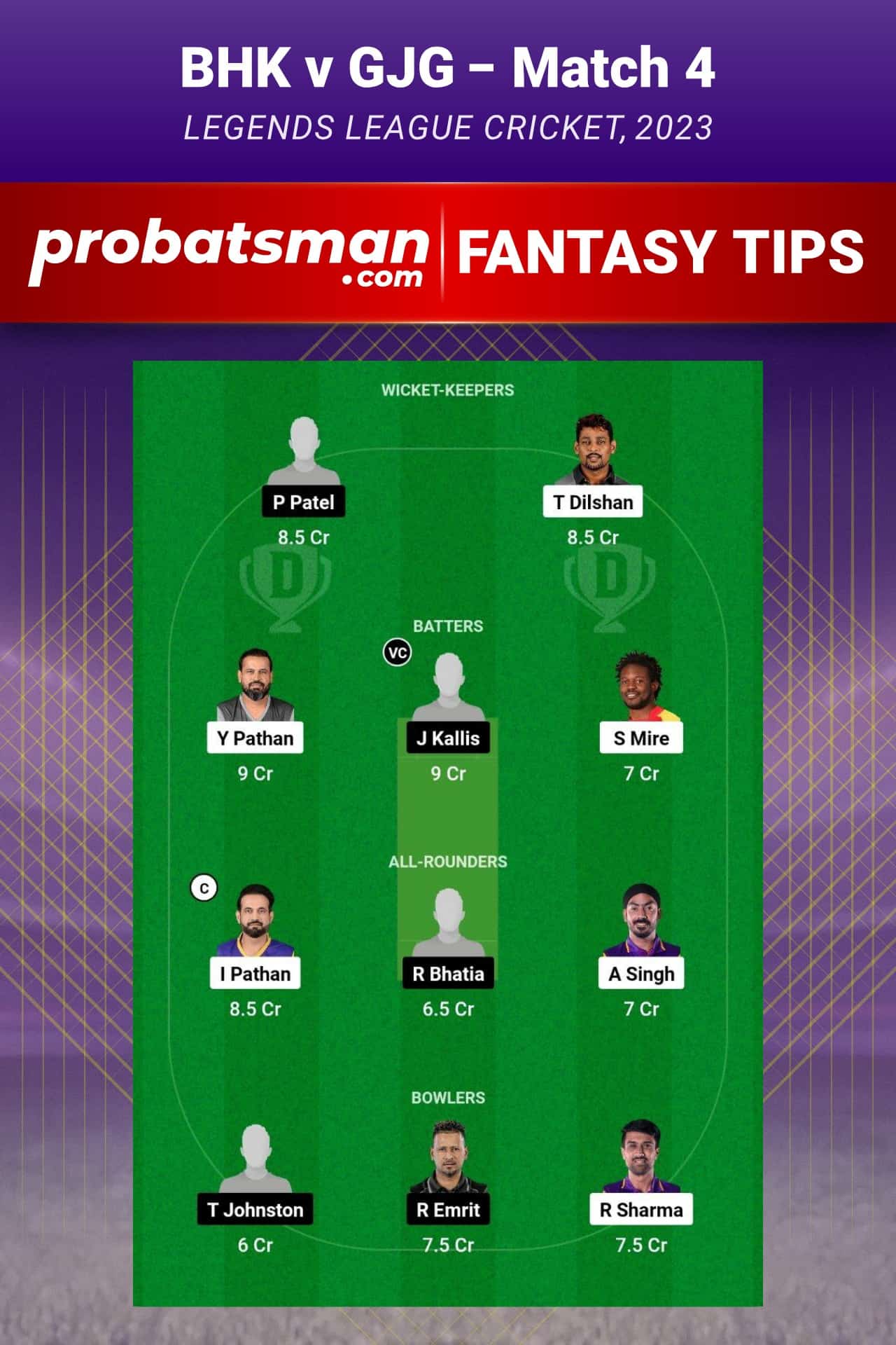 BHK vs GJG Dream11 Prediction - Fantasy Team 1