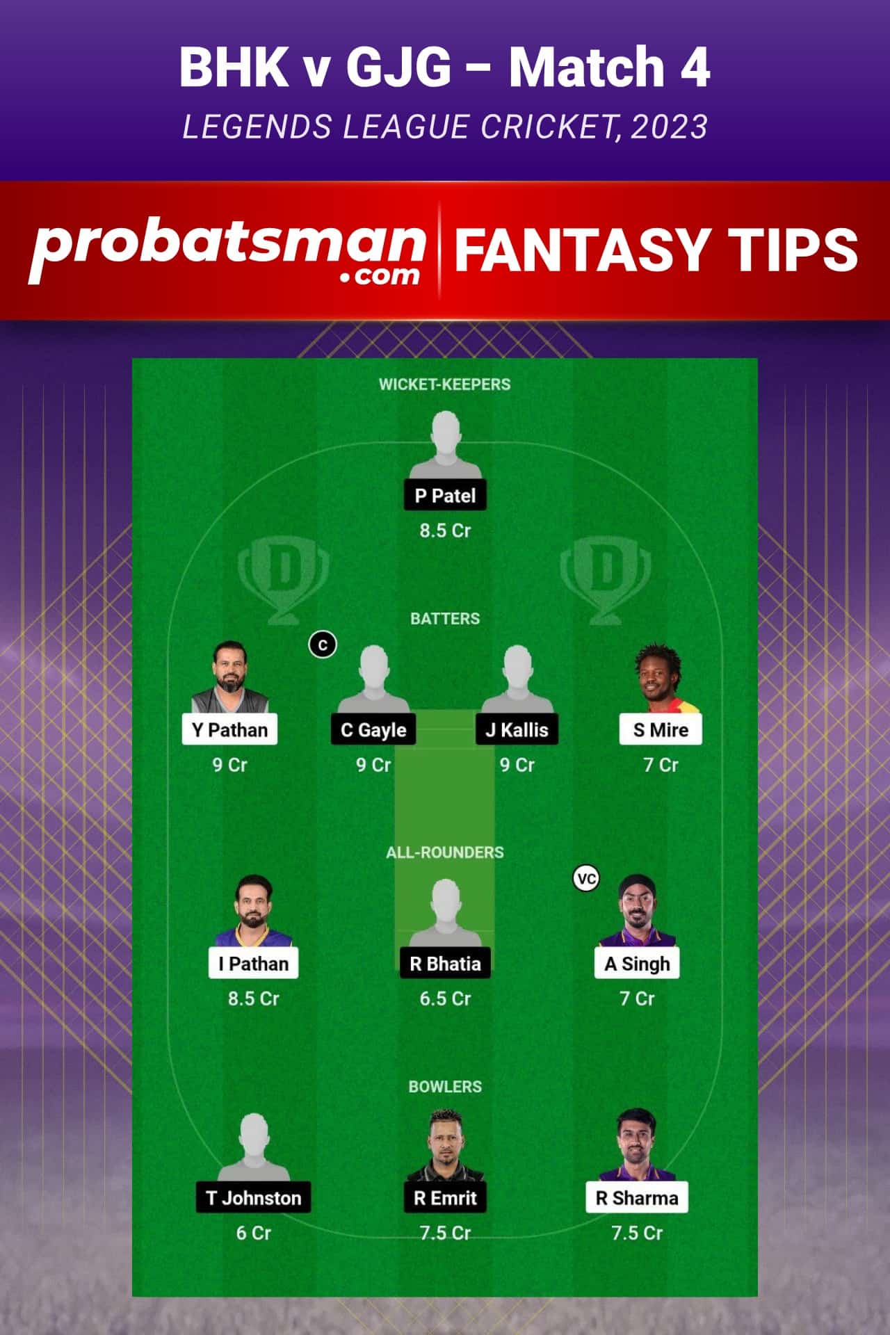 BHK vs GJG Dream11 Prediction - Fantasy Team 2