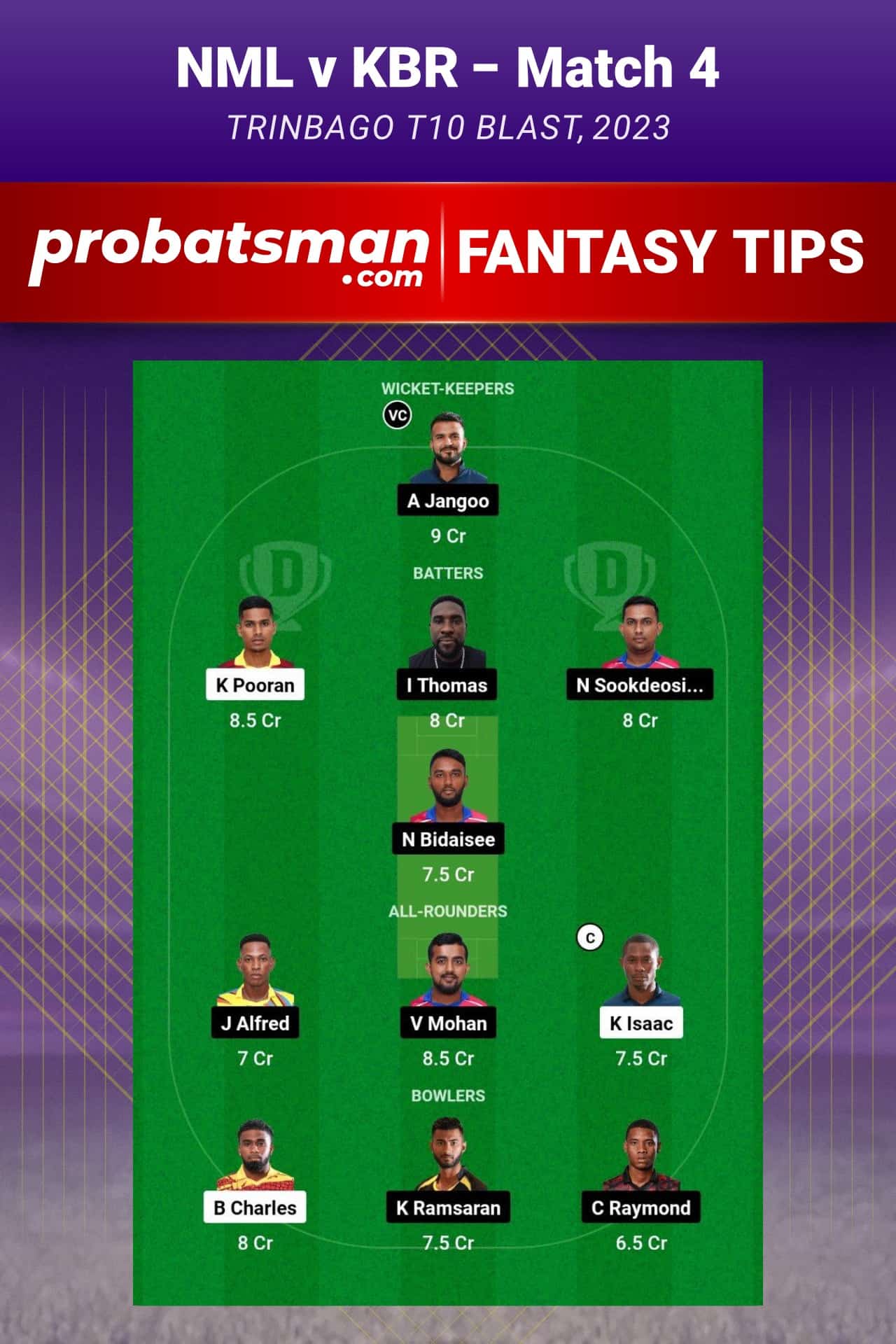 NML vs KBR Dream11 Prediction - Fantasy Team 2 NML vs KBR Dream11 Prediction - Fantasy Team 2