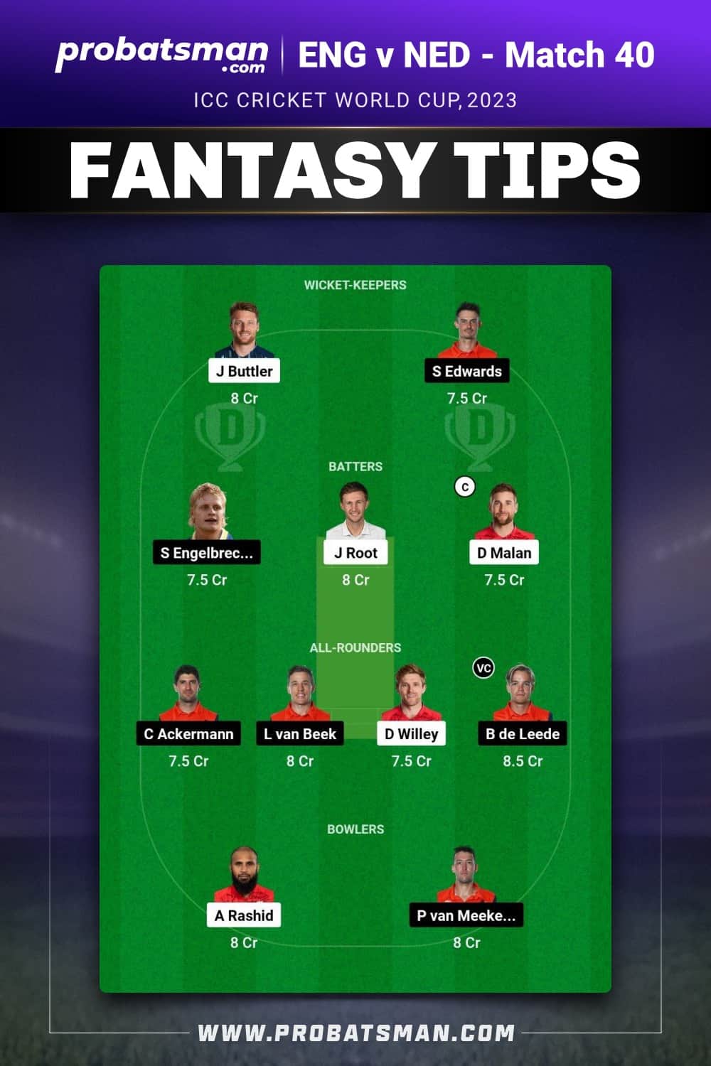 ENG vs NED Dream11 Prediction - Fantasy Team 1