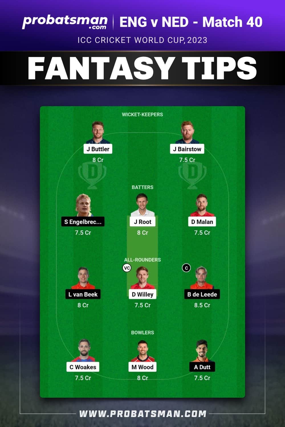 ENG vs NED Dream11 Prediction - Fantasy Team 2