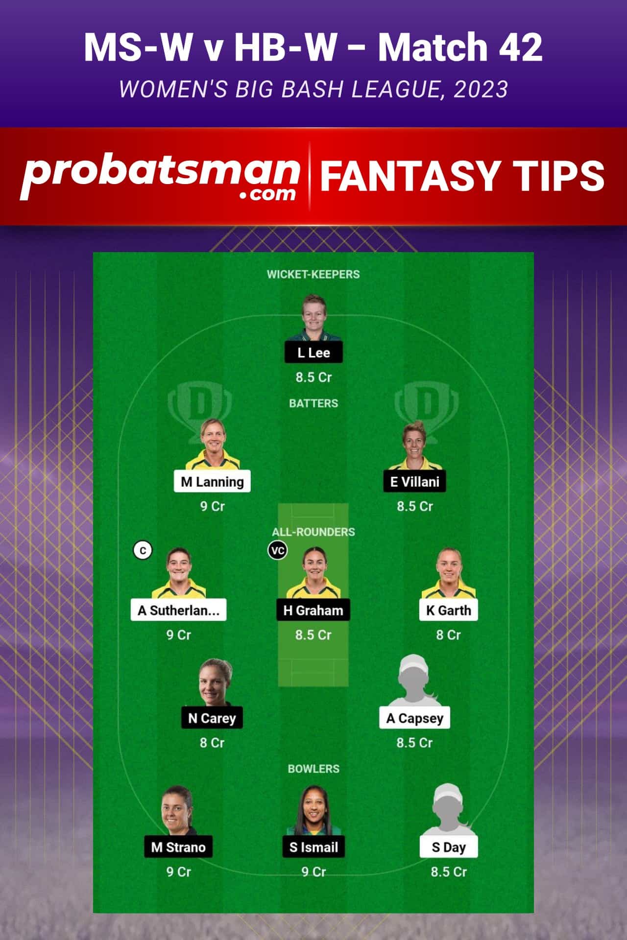 MS-W vs HB-W Dream11 Prediction - Fantasy Team 2