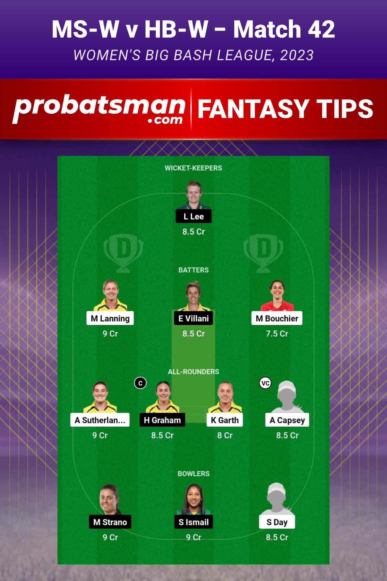 MS-W vs HB-W Dream11 Prediction - Fantasy Team 2 MS-W vs HB-W Dream11 Prediction - Fantasy Team 2