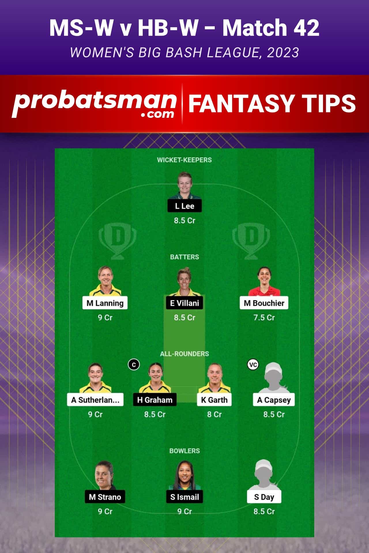 MS-W vs HB-W Dream11 Prediction - Fantasy Team 2