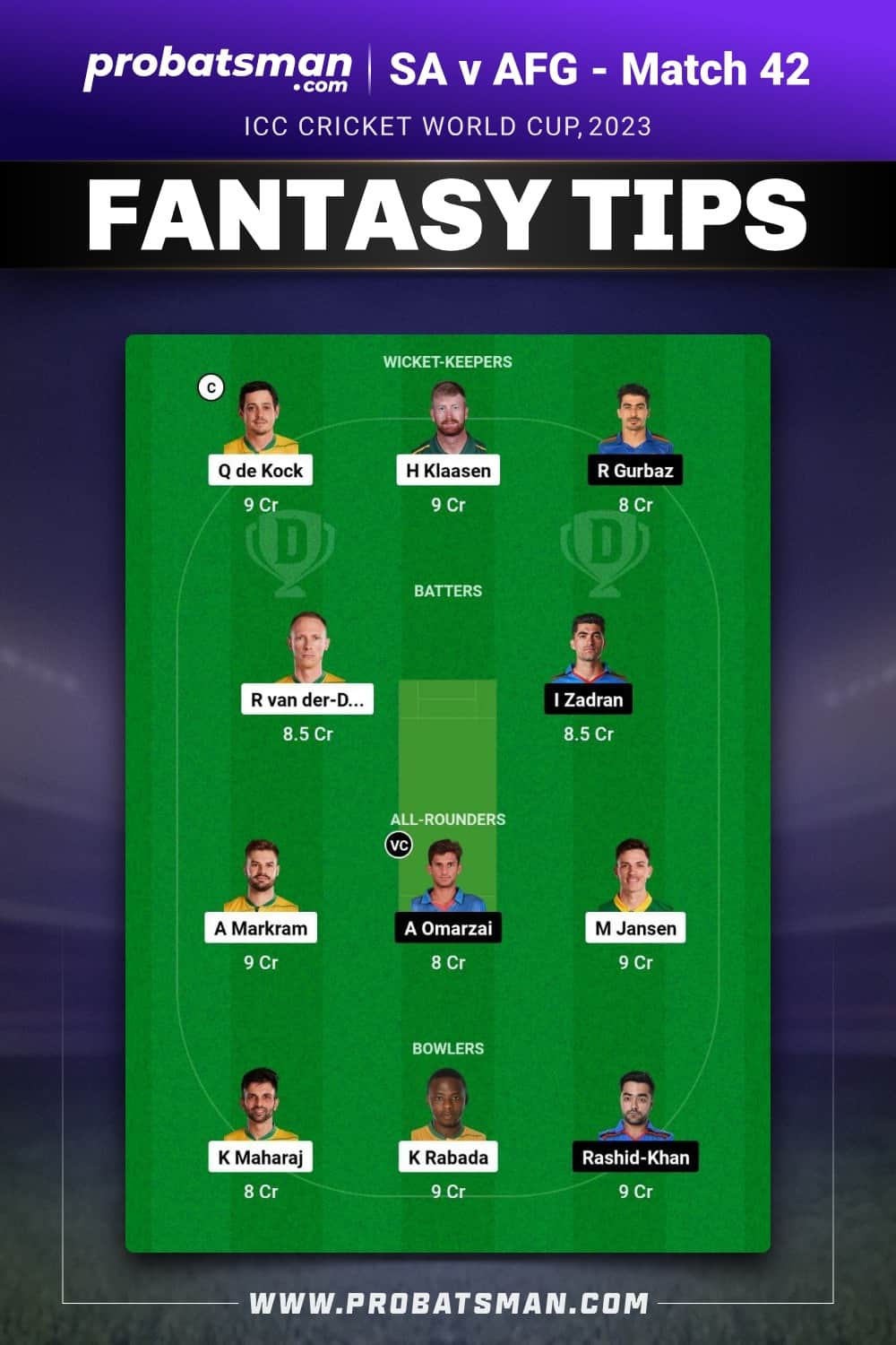 SA vs AFG Dream11 Prediction - Fantasy Team 1 SA vs AFG Dream11 Prediction - Fantasy Team 1