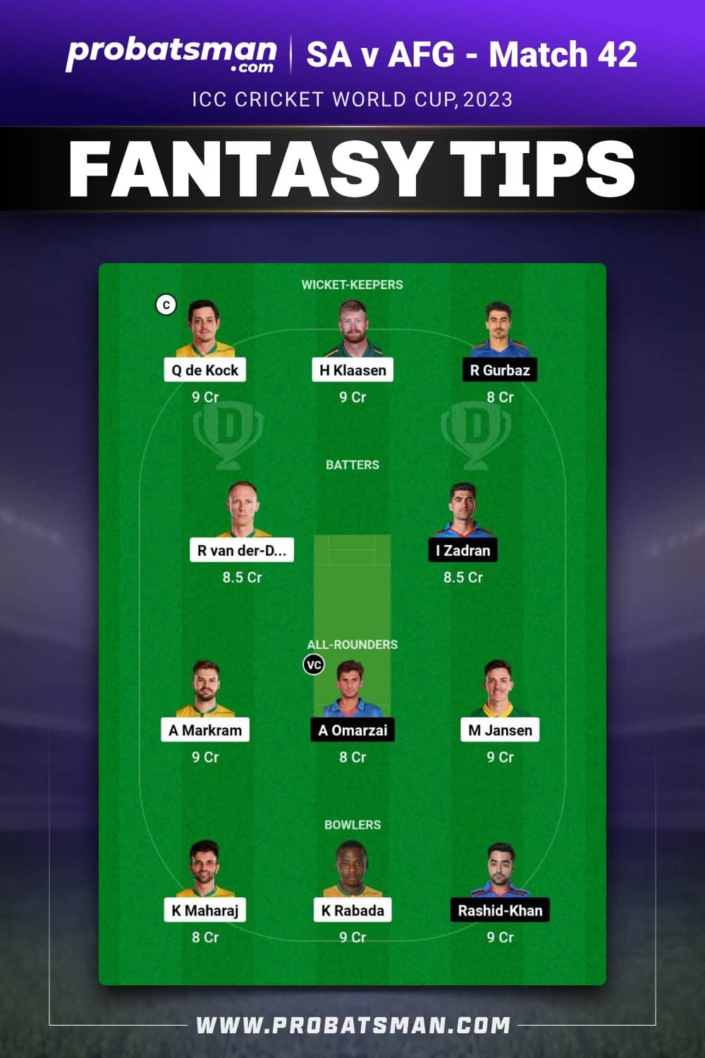 SA vs AFG Dream11 Prediction - Fantasy Team 1