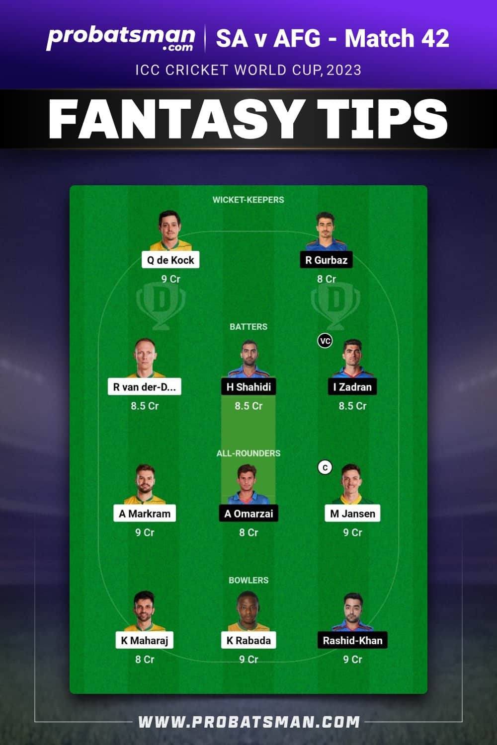 SA vs AFG Dream11 Prediction - Fantasy Team 2 SA vs AFG Dream11 Prediction - Fantasy Team 2