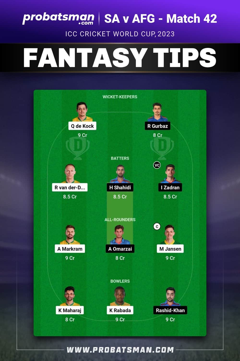 SA vs AFG Dream11 Prediction - Fantasy Team 2