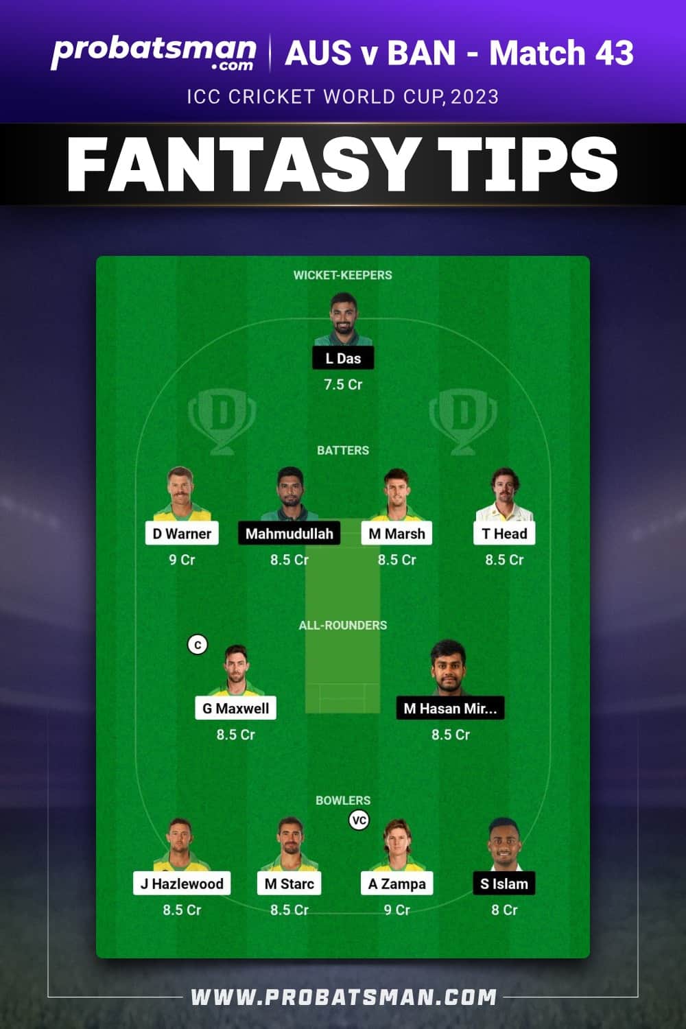 AUS vs BAN Dream11 Prediction - Fantasy Team 2 AUS vs BAN Dream11 Prediction - Fantasy Team 2
