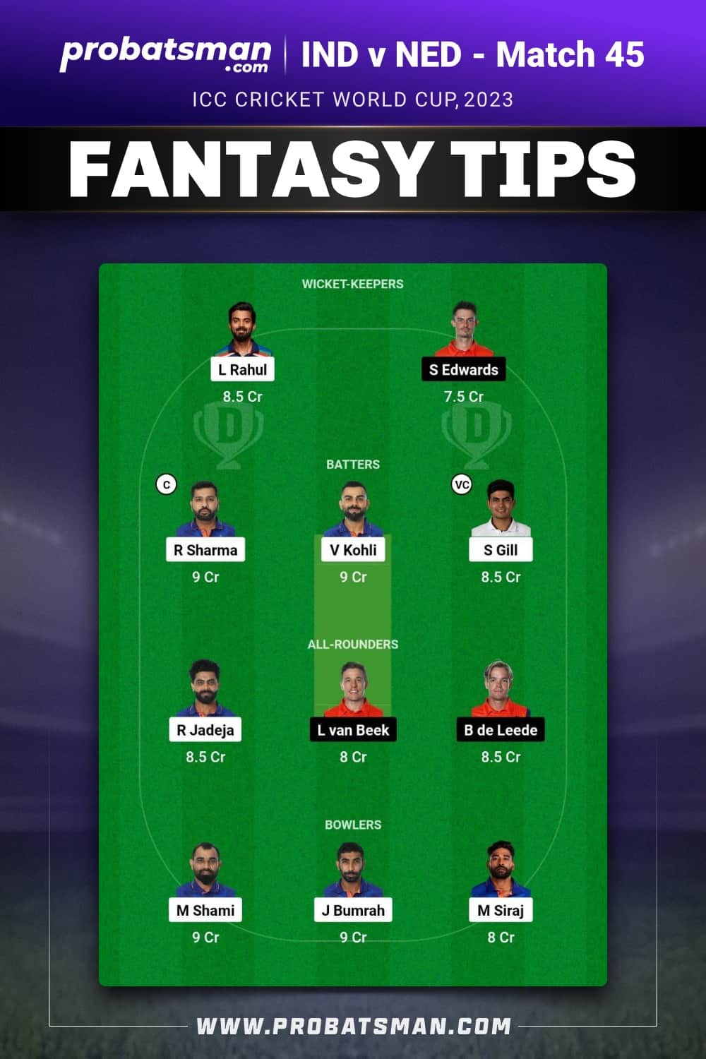 IND vs NED Dream11 Prediction - Fantasy Team 2