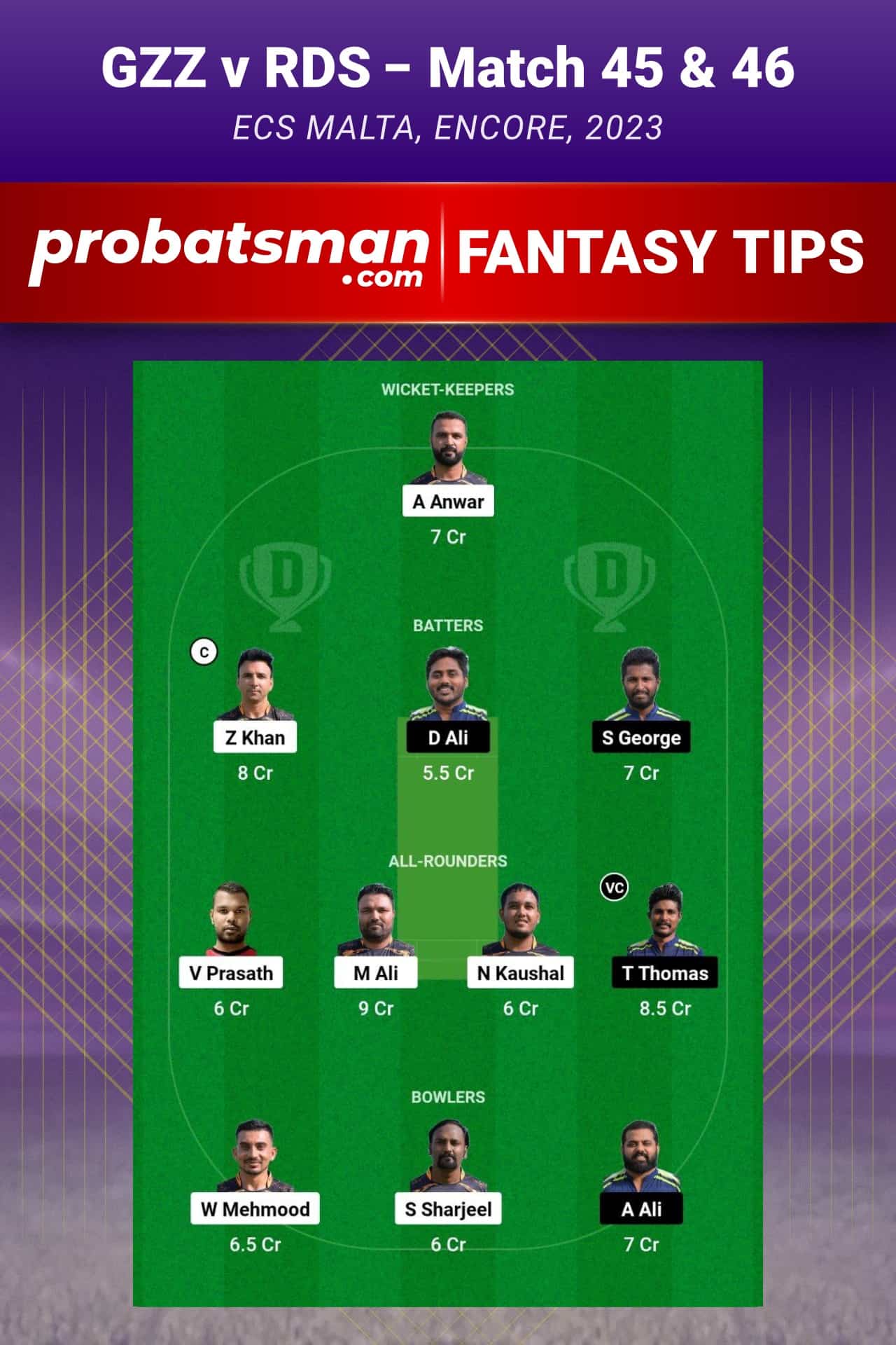 GZZ vs RDS Dream11 Prediction - Fantasy Team 2 GZZ vs RDS Dream11 Prediction - Fantasy Team 2