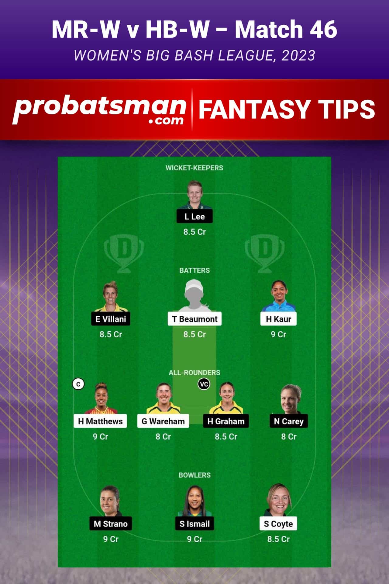 MR-W vs HB-W Dream11 Prediction - Fantasy Team 1 MR-W vs HB-W Dream11 Prediction - Fantasy Team 1