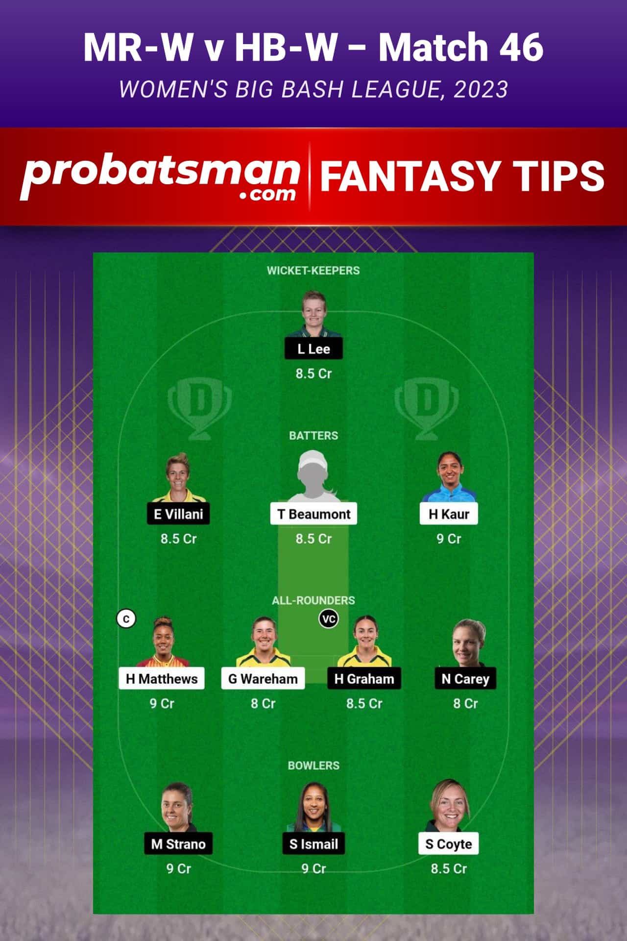 MR-W vs HB-W Dream11 Prediction - Fantasy Team 1