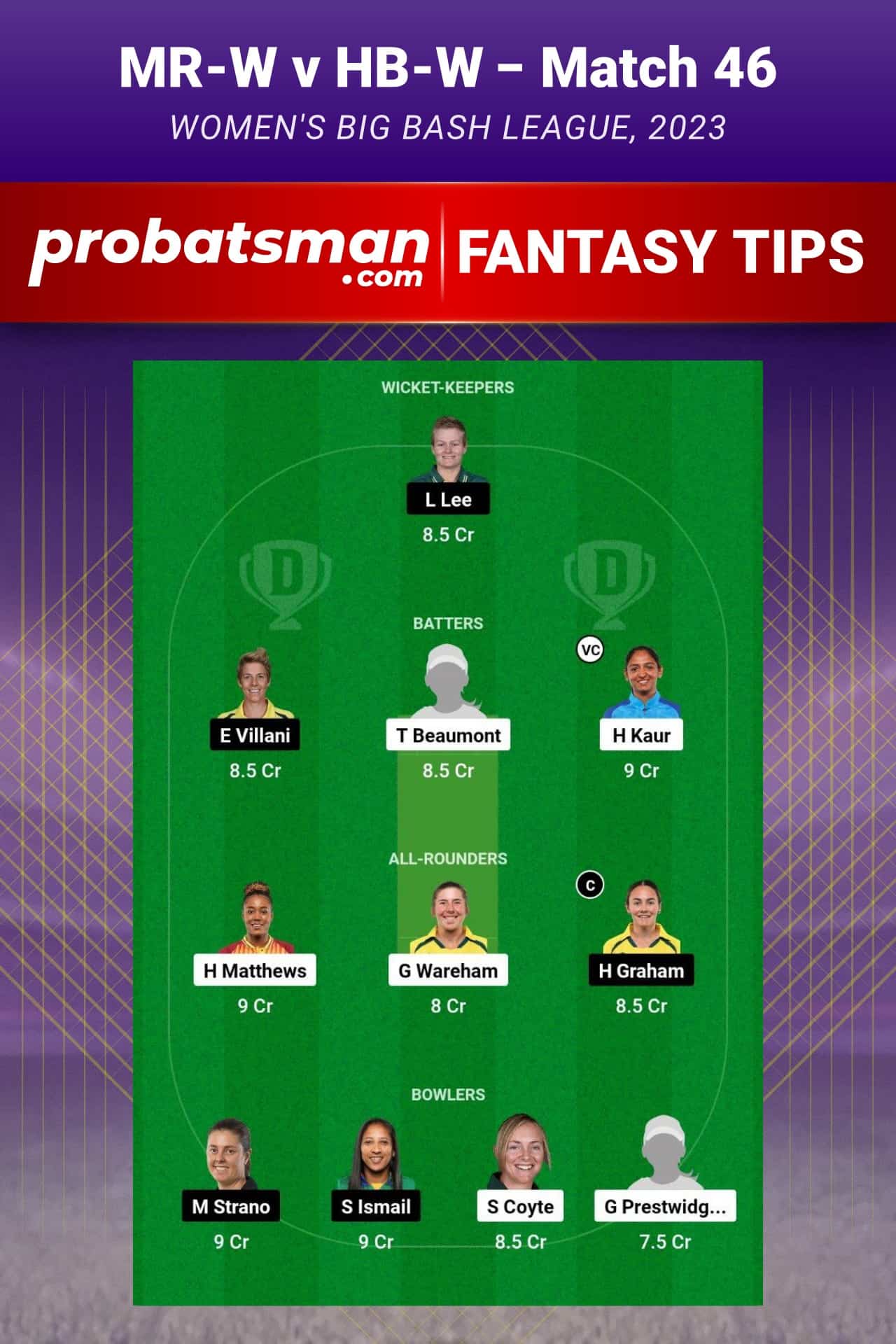 MR-W vs HB-W Dream11 Prediction - Fantasy Team 2