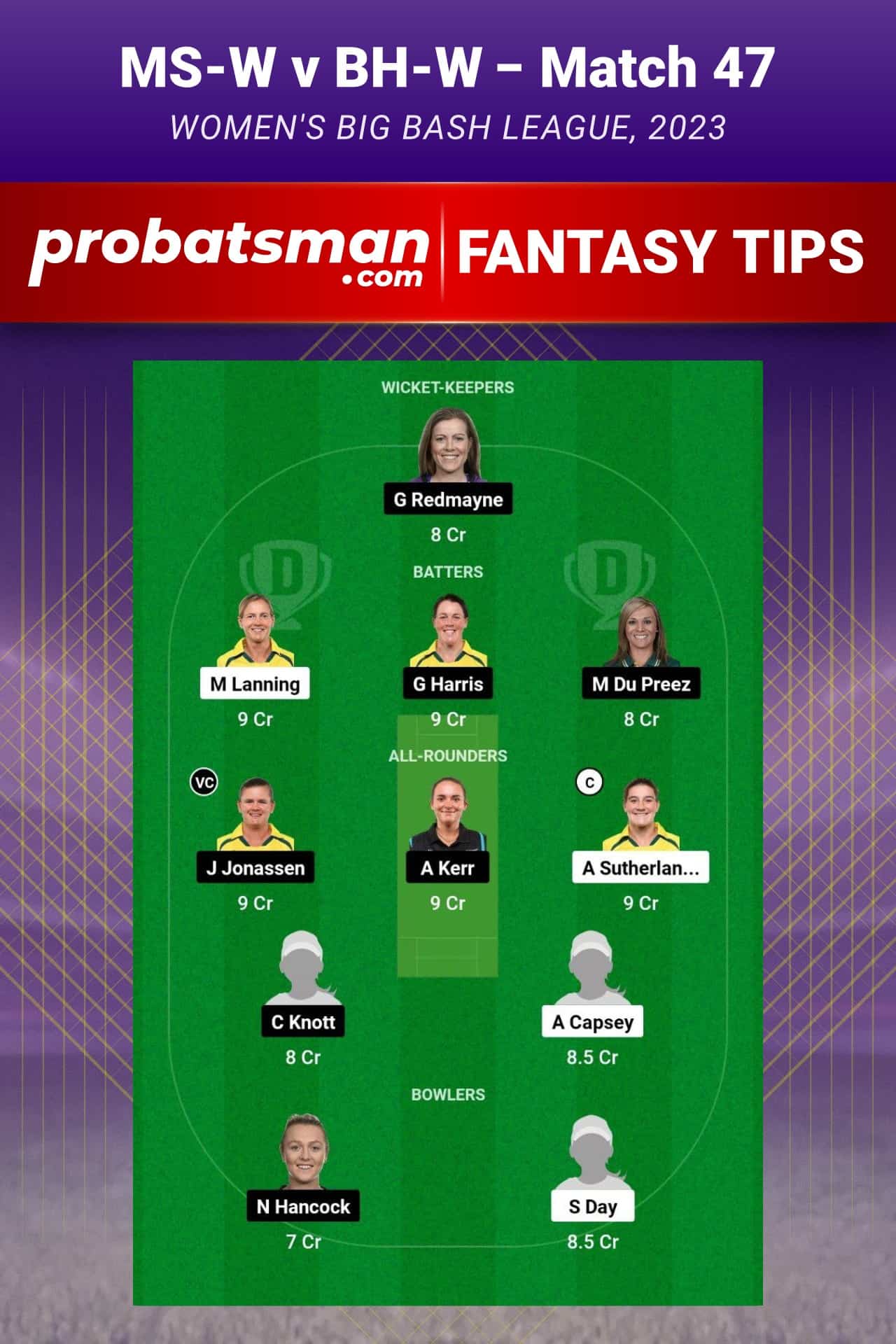 MS-W vs BH-W Dream11 Prediction - Fantasy Team 1 MS-W vs BH-W Dream11 Prediction - Fantasy Team 1