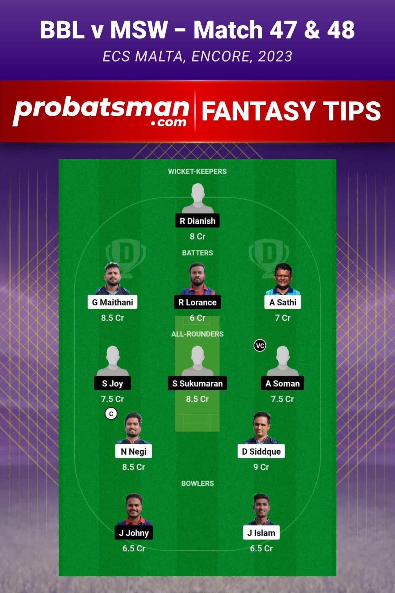 BBL vs MSW Dream11 Prediction - Fantasy Team 1 BBL vs MSW Dream11 Prediction - Fantasy Team 1