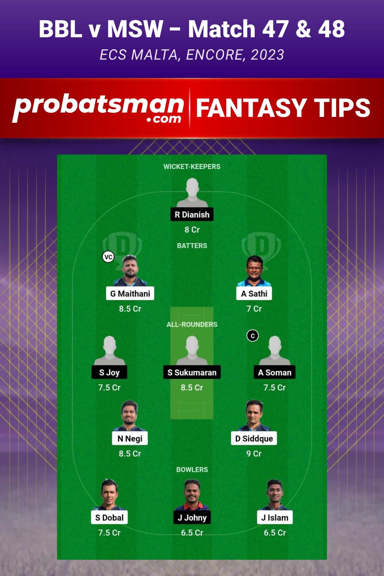 BBL vs MSW Dream11 Prediction - Fantasy Team 2 BBL vs MSW Dream11 Prediction - Fantasy Team 2