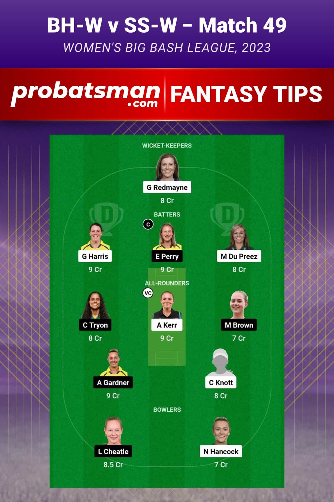 BH-W vs SS-W Dream11 Prediction - Fantasy Team 1 BH-W vs SS-W Dream11 Prediction - Fantasy Team 1