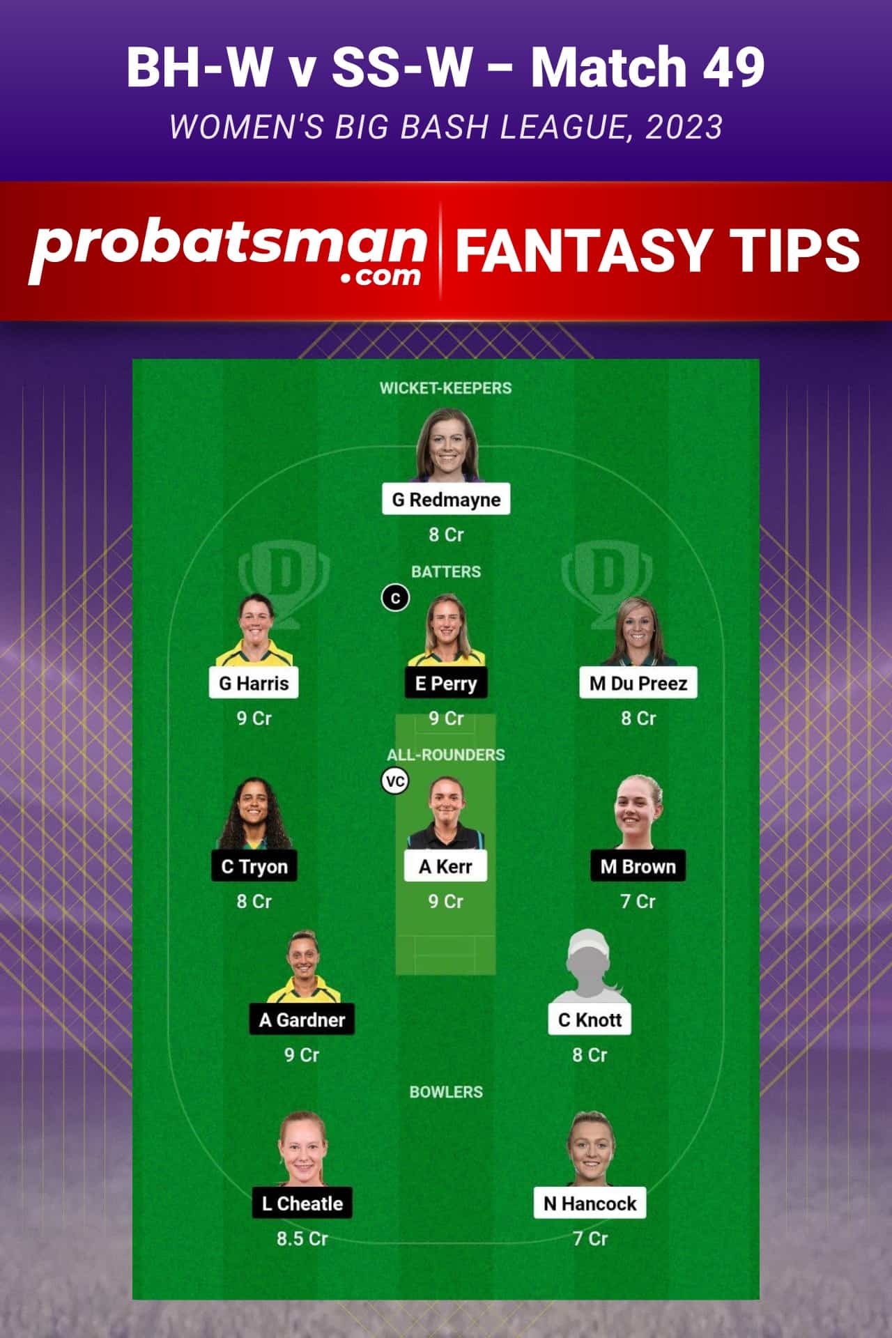 BH-W vs SS-W Dream11 Prediction - Fantasy Team 1