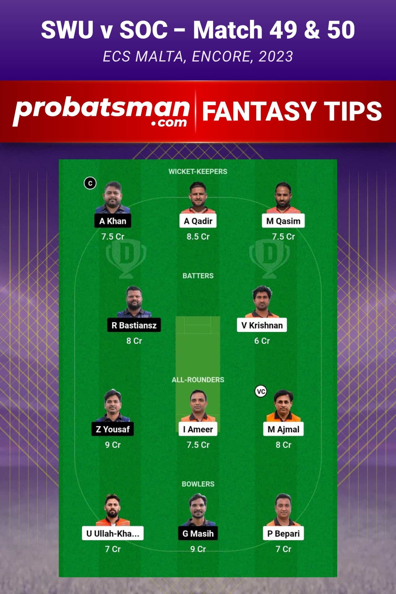 SWU vs SOC Dream11 Prediction - Fantasy Team 2 SWU vs SOC Dream11 Prediction - Fantasy Team 2