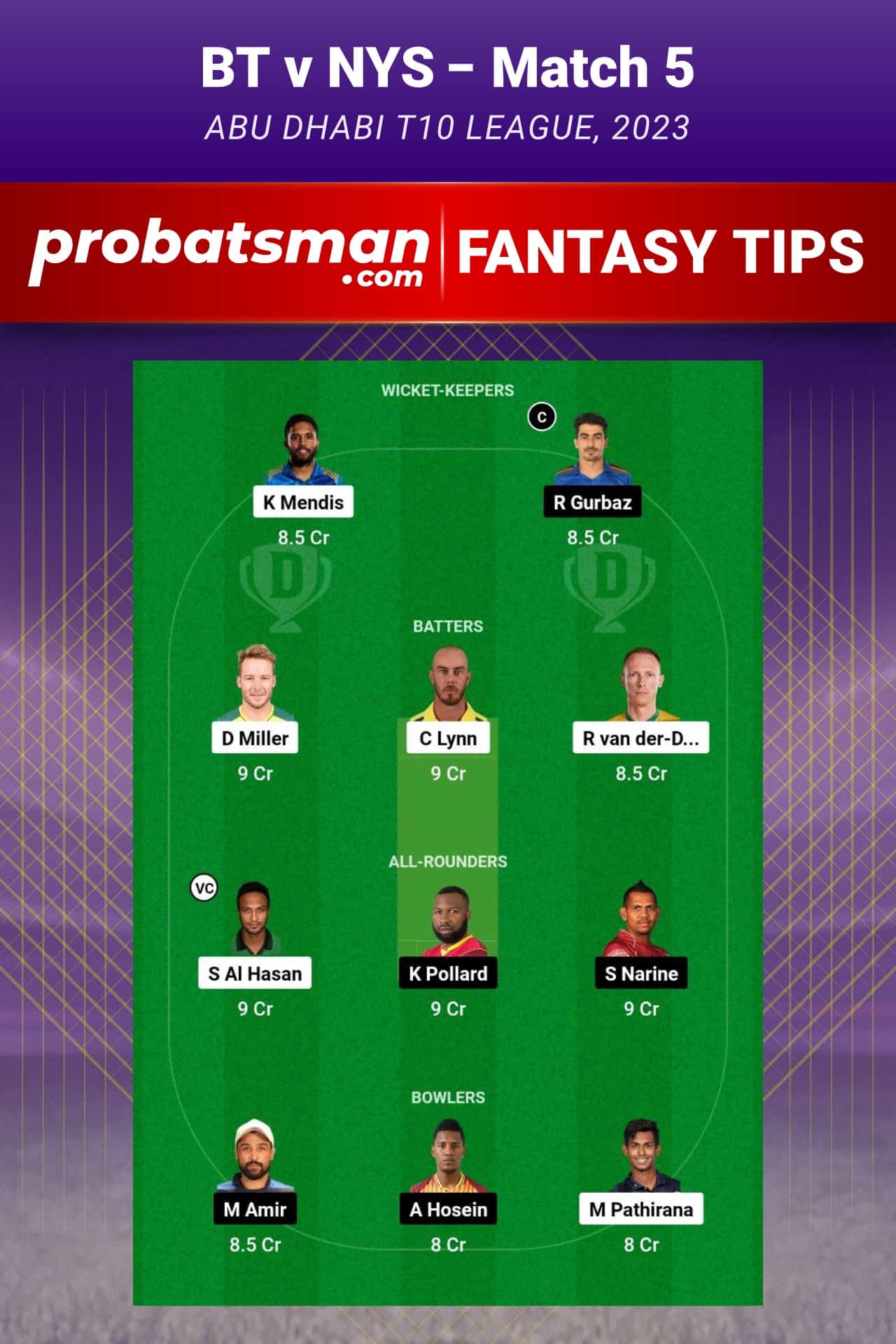 BT vs NYS Dream11 Prediction - Fantasy Team 1