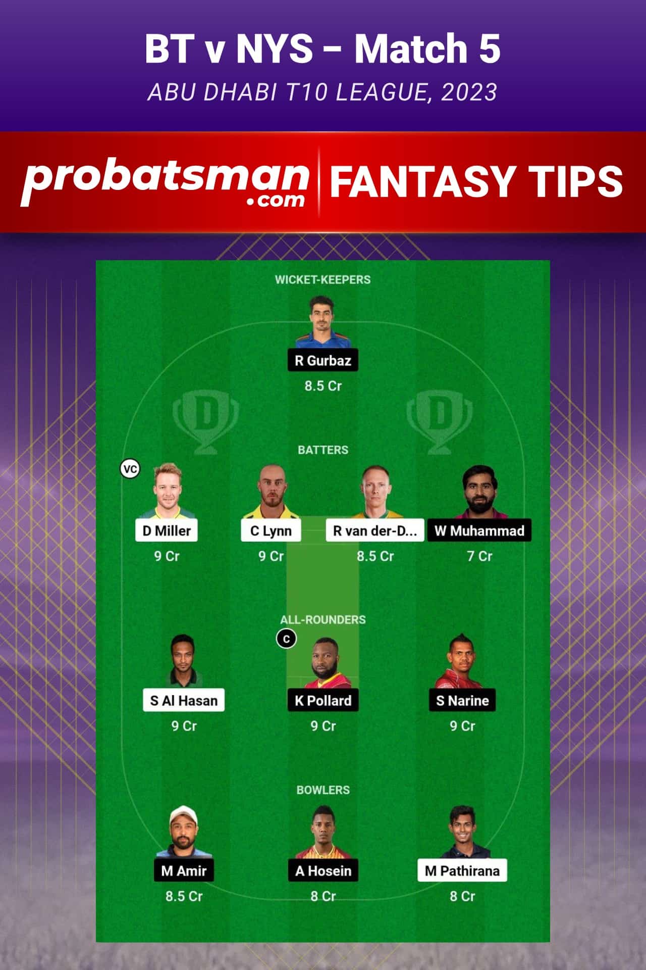 BT vs NYS Dream11 Prediction - Fantasy Team 2