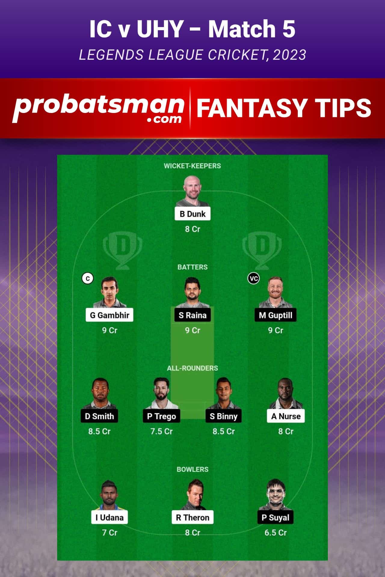 IC vs UHY Dream11 Prediction - Fantasy Team 1