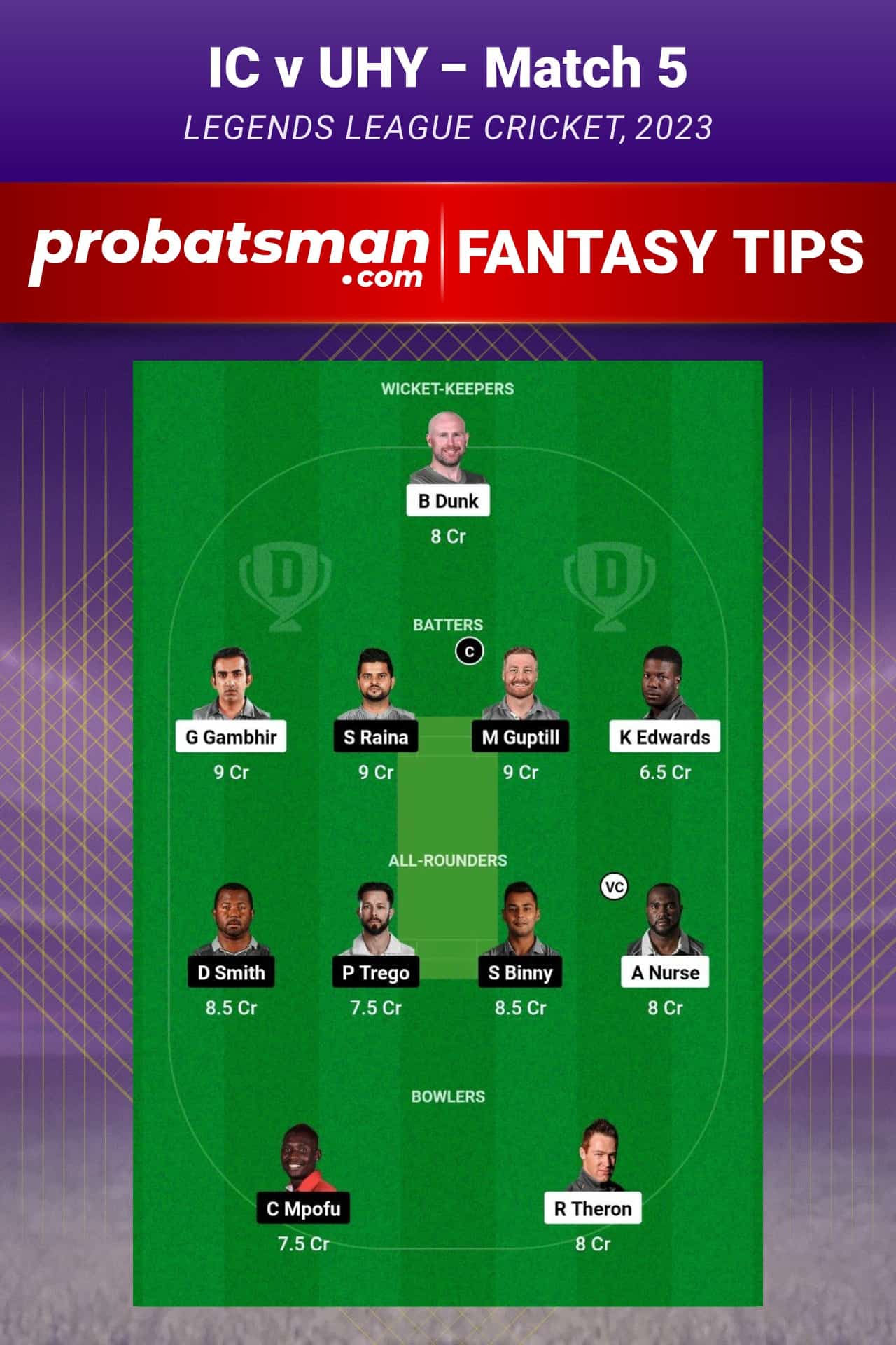 IC vs UHY Dream11 Prediction - Fantasy Team 2