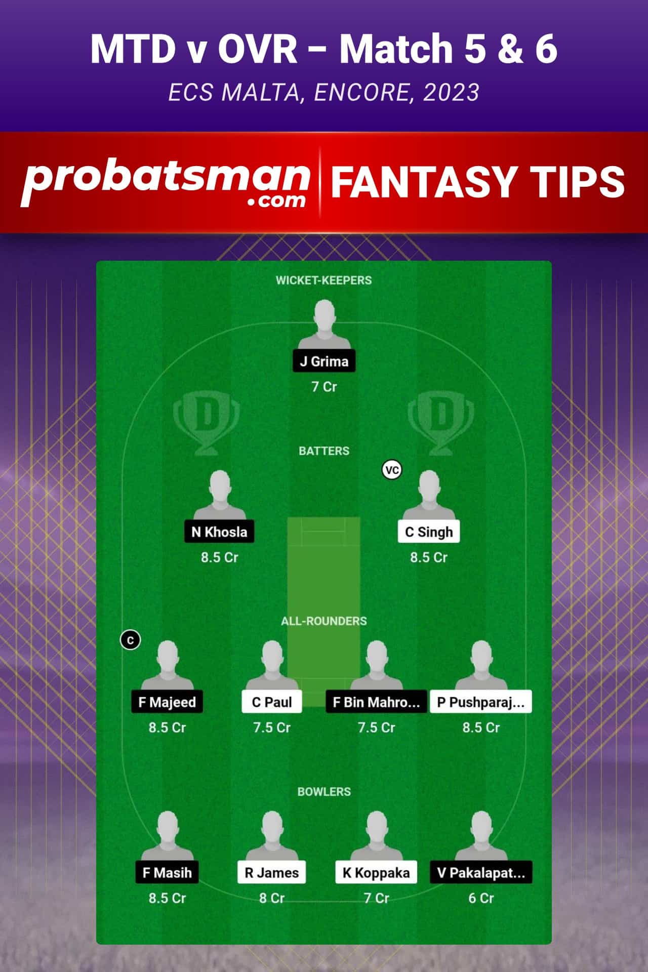 RST vs MAR Dream11 Prediction - Fantasy Team 1 RST vs MAR Dream11 Prediction - Fantasy Team 1