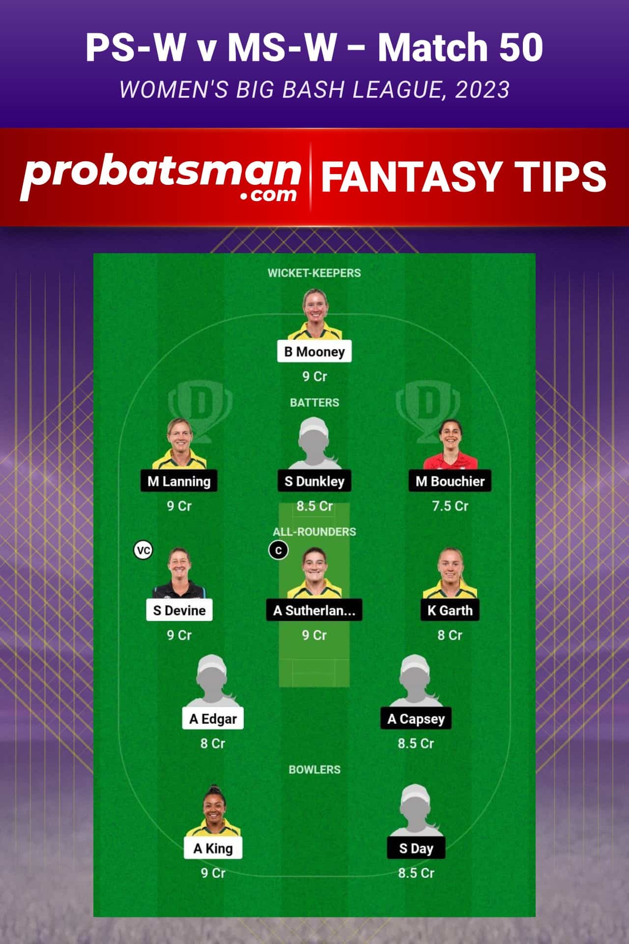 PS-W vs MS-W Dream11 Prediction - Fantasy Team 1