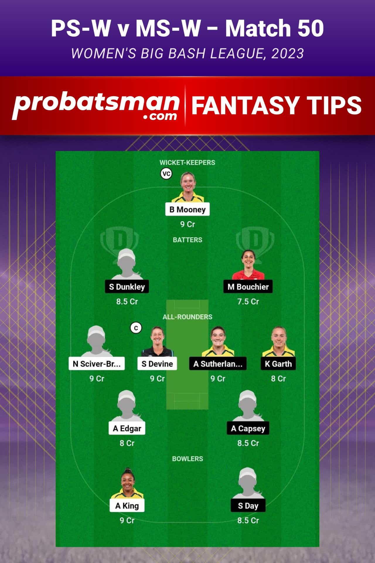 PS-W vs MS-W Dream11 Prediction - Fantasy Team 2