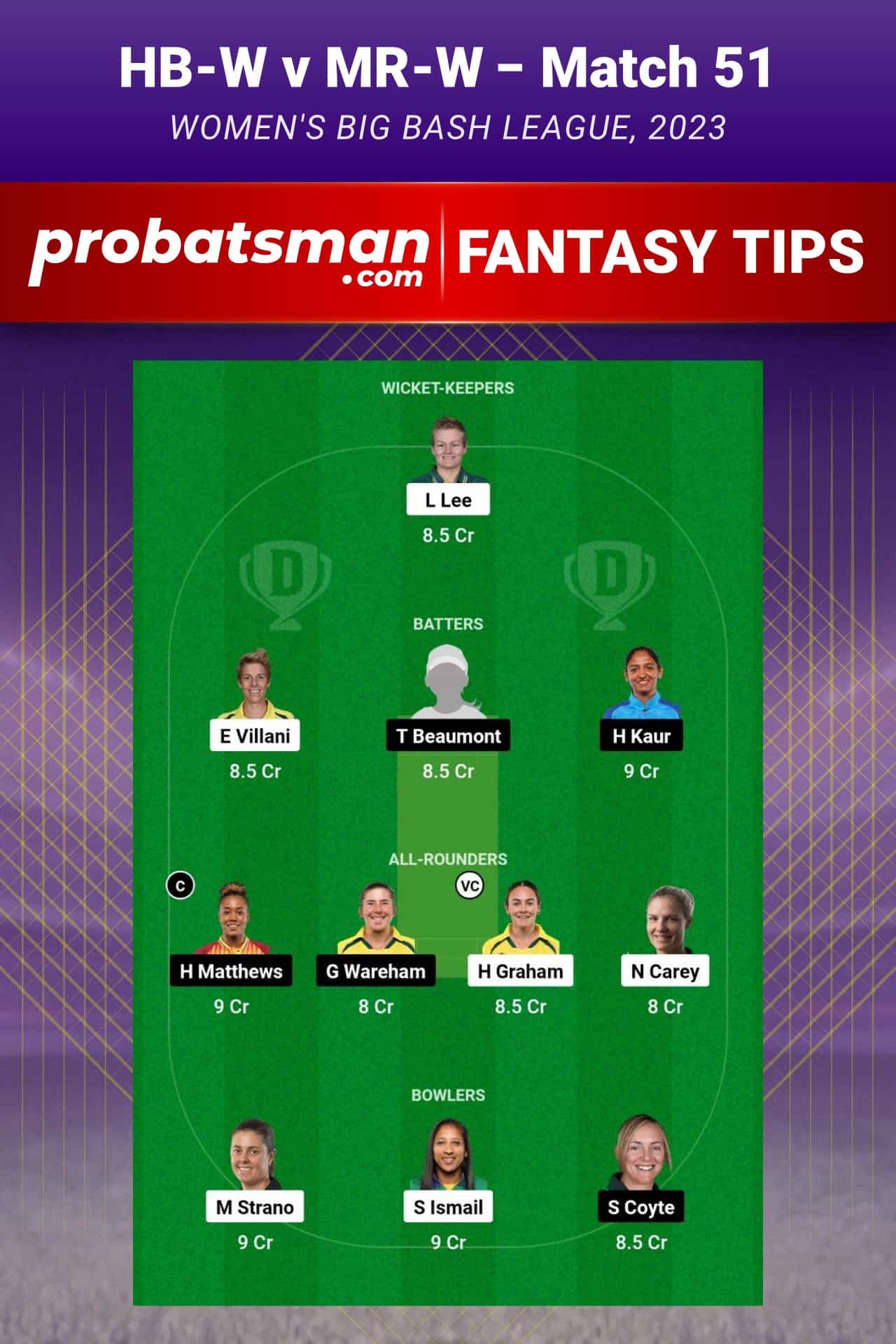 HB-W vs MR-W Dream11 Prediction - Fantasy Team 1