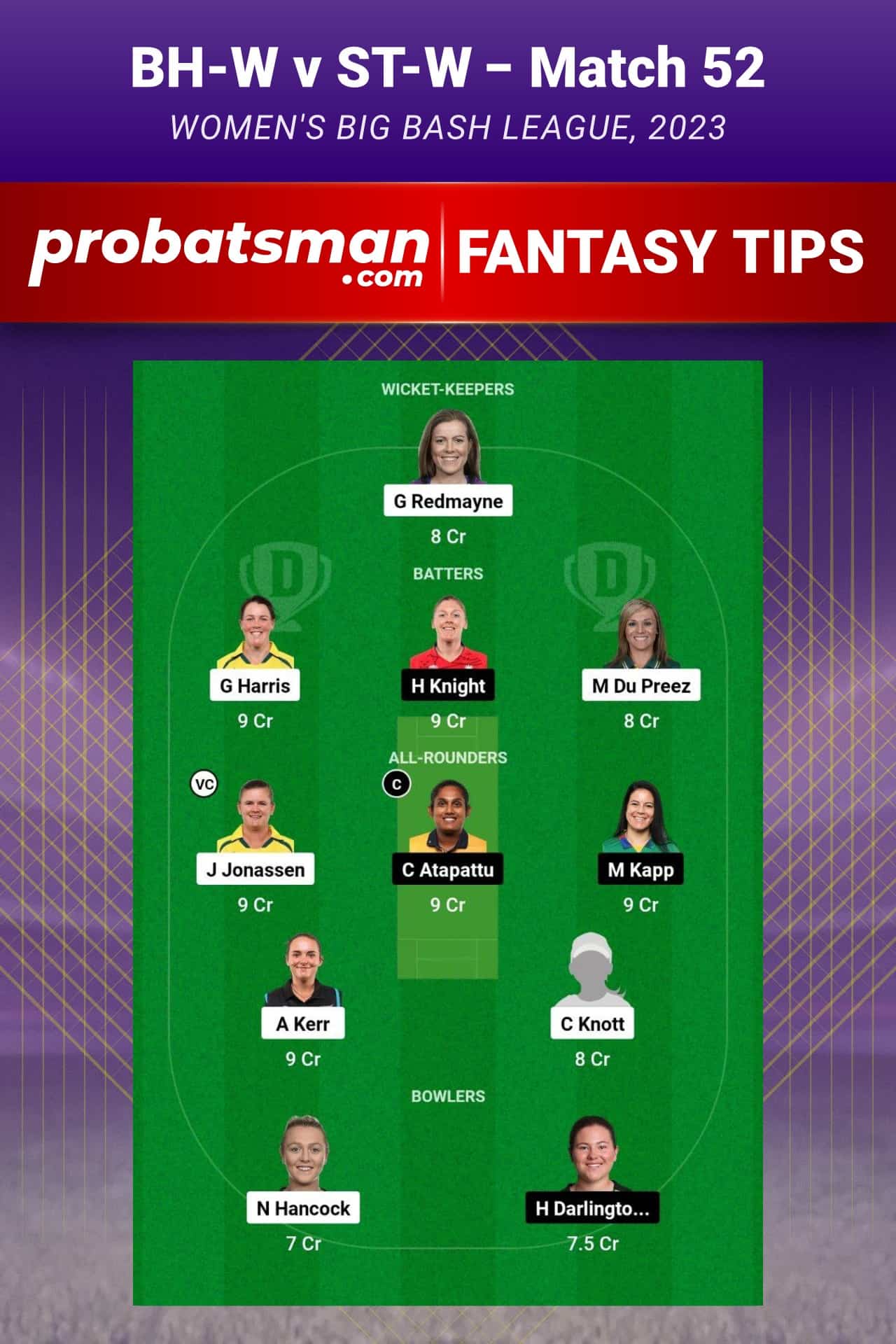 BH-W vs ST-W Dream11 Prediction - Fantasy Team 1