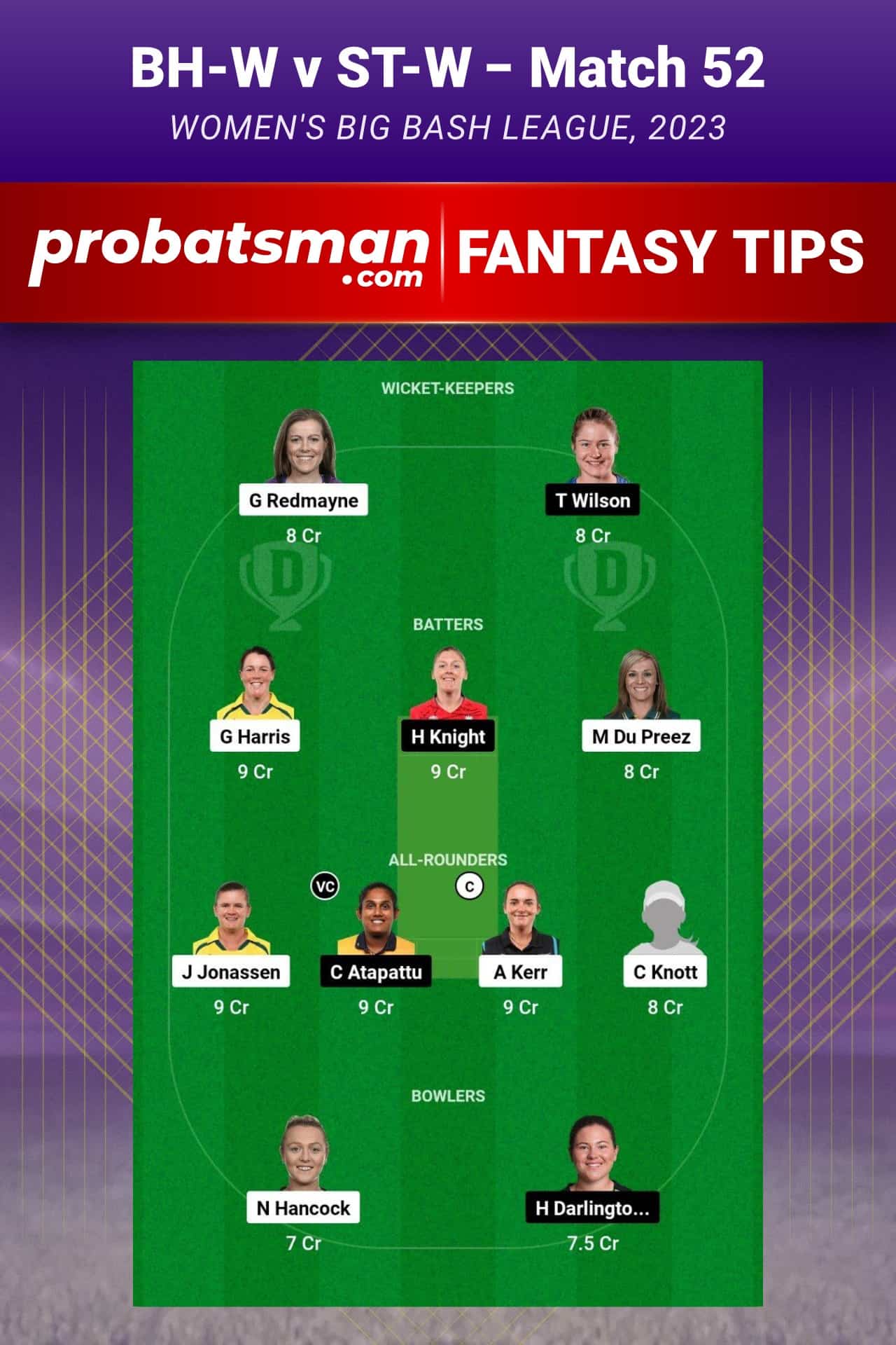 BH-W vs ST-W Dream11 Prediction - Fantasy Team 2