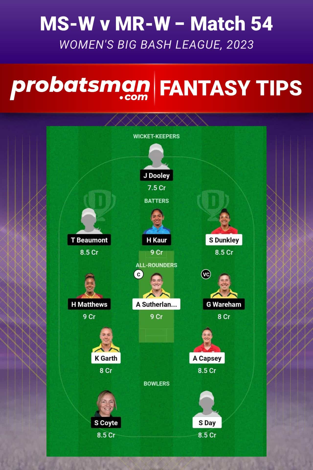 MS-W vs MR-W Dream11 Prediction - Fantasy Team 1