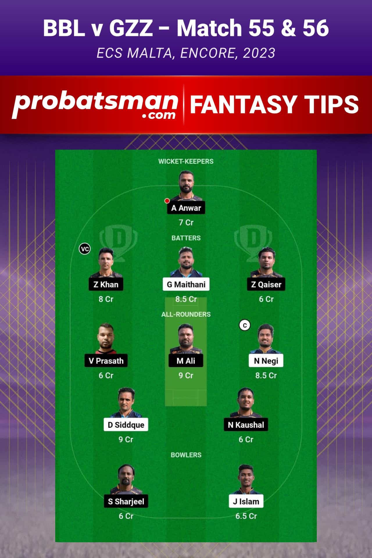 BBL vs GZZ Dream11 Prediction - Fantasy Team 1 BBL vs GZZ Dream11 Prediction - Fantasy Team 1